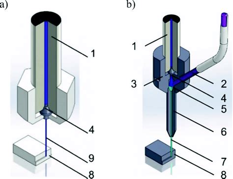 cnc abrasive waterjet cutting machine price|abrasive jet machining line diagram.